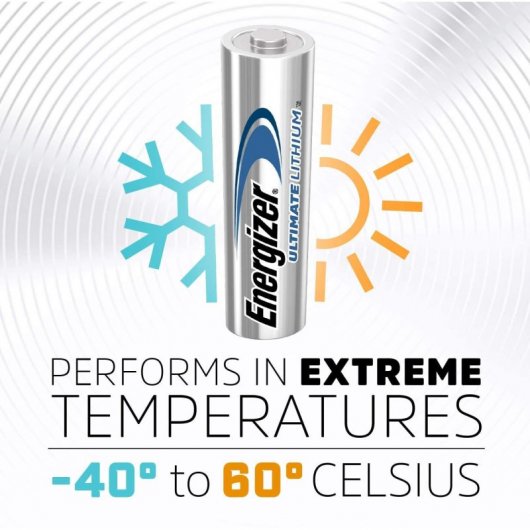 Energizer Ultimate Lithium Pila de Litio L522 9V