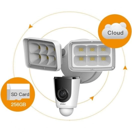 Imou Floodlight Cam Cámara de Seguridad Exterior 1080P con Reflectores