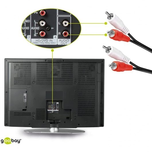 Goobay Audiokabel 2xRCA Stecker/Stecker 1,5m Schwarz