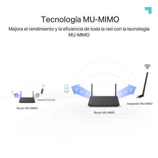 TP-Link Archer T3U Plus Adaptador USB WiFi Dual Band AC1300 Alto Ganho