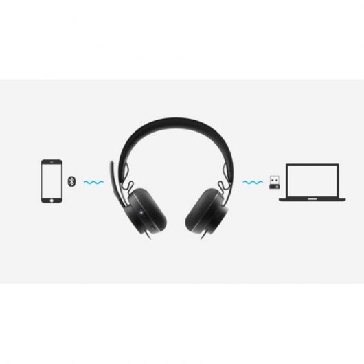 Logitech Zone Wireless Plus Auriculares con Micrófono Bluetooth