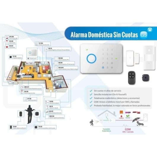 Chuango G5PLUS Kit de Alarma Doméstica