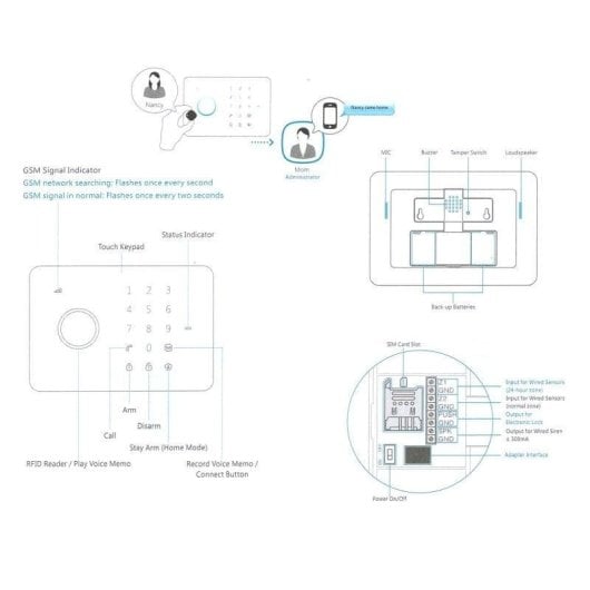 Chuango G5PLUS Kit de Alarma Doméstica