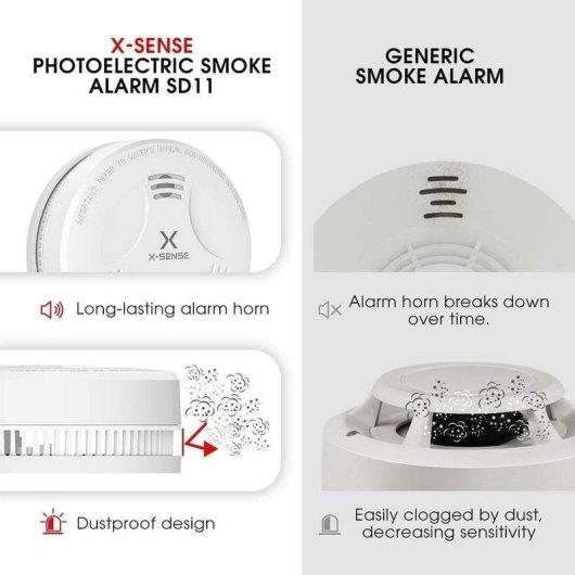 Detector de Humo y Gas X-Sense SD11 Fotoeléctrico Alarma 85 dB Batería 10 Años