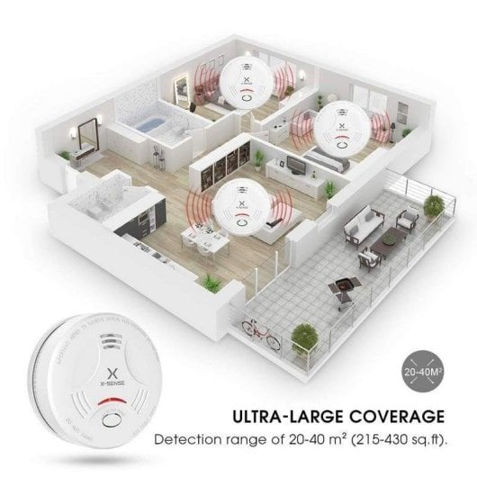 X-Sense SD11 Detector de Humo con Alarma de Incendio Inteligente