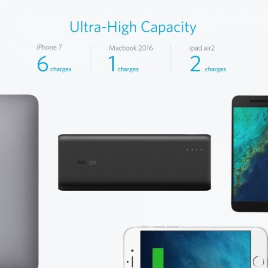 Anker PowerCore Speed 20000 PD Powerbank Negra