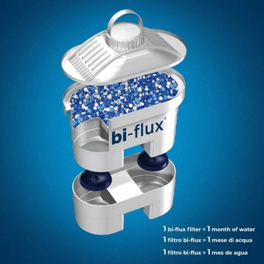 Laica Pack 6 Filtros Laica Bi-flux + Jarra de Agua Stream