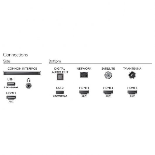 Philips 58PUS8555 58" LED Ultra HD 4K HDR10+
