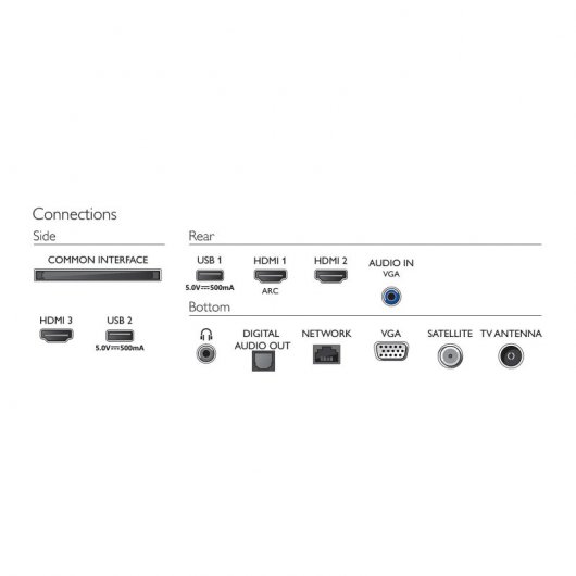 Philips 24PFS6805 24" LED FullHD