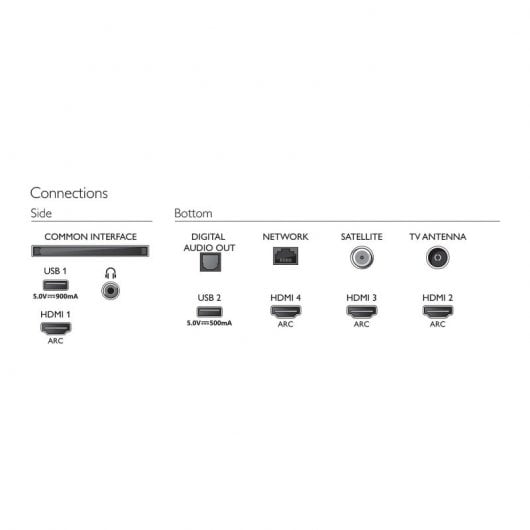 Philips 43PUS8535/12 TV 109,2 cm (43") 4K Ultra HD Smart TV Wifi Argent