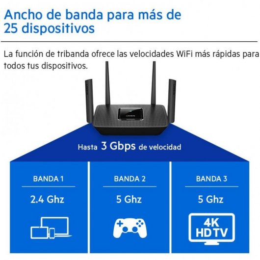 Linksys MR9000 Router WiFi 5 Mesh Tribanda AC3000