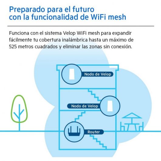 Linksys MR9000 Router WiFi 5 Mesh Tribanda AC3000
