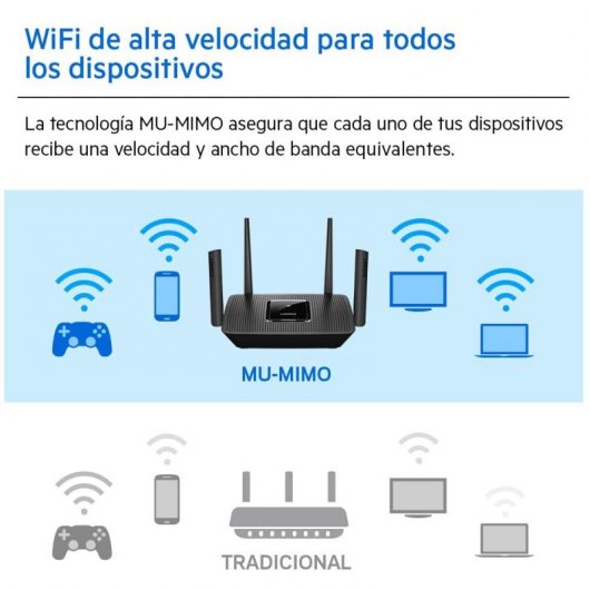 Linksys MR9000 Router WiFi 5 Mesh Tribanda AC3000