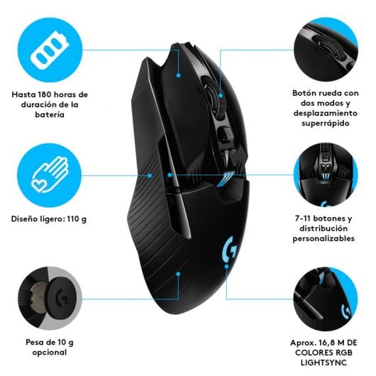 Logitech G Logitech G903 LIGHTSPEED Mouse da Gaming Wireless con Sensore HERO 25K, 140h e 1h con Batteria Ricaricabile, RGB LIGHTSYNC, Compatibile con POWERPLAY, ambidestro, 107 g e 10 g opzionale, 25.600 DPI