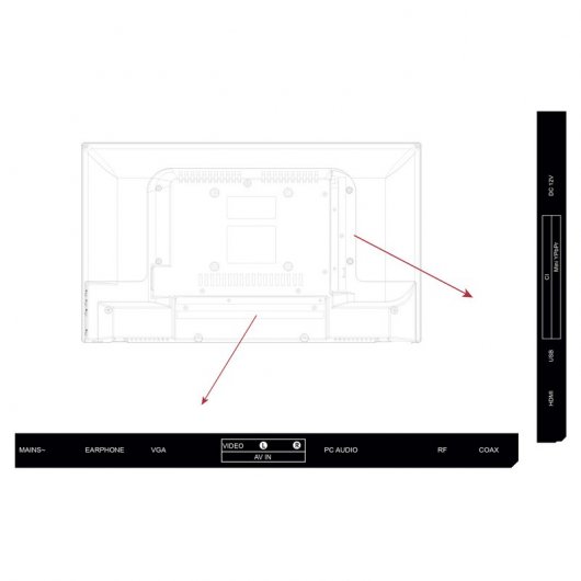Nevir NVR-7708-22FHD2-N 22" LED FullHD