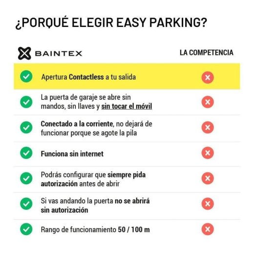 Easy Parking Sistema de Apertura de Garaje Contactless