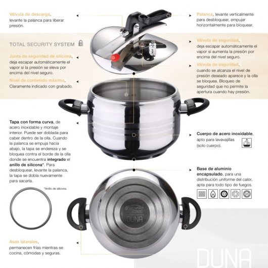 Bergner Professional Chef Platinum Set 2 Sartenes de Aluminio 20 y 24cm + Olla a Presión 5L