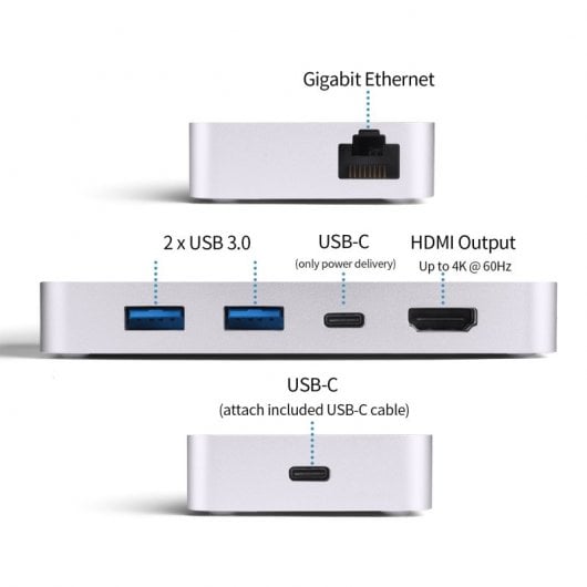 Minix NEO Storage Plus USB-C Centro de Almacenamiento SSD Multipuerto