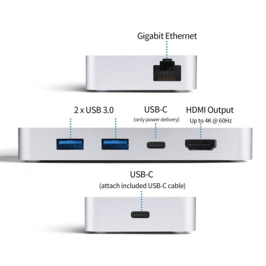 Minix NEO Storage Plus USB-C Centro de Almacenamiento SSD Multipuerto