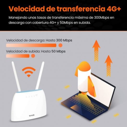 Router WiFi dual band Tenda 4G09 AC1200 4G+ LTE