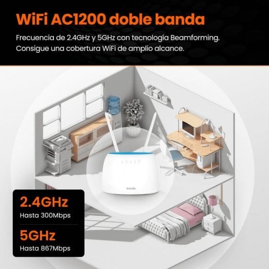 Router WiFi dual band Tenda 4G09 AC1200 4G+ LTE