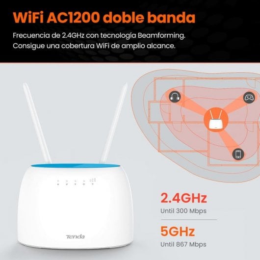 Tenda 4G09 Router WiFi Doble Banda AC1200 4G+ LTE
