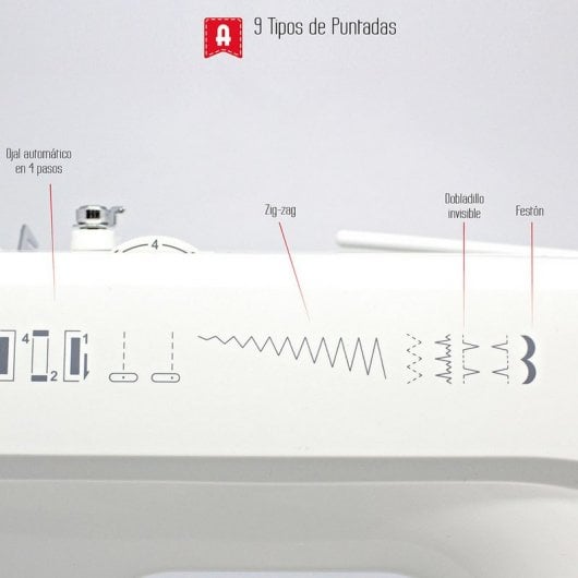 Alfa Basic 720 Máquina de Coser Mecánica
