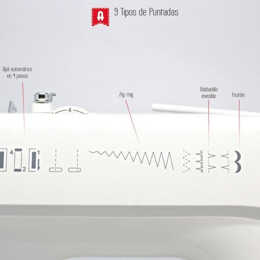 Macchina da cucire meccanica Alfa Basic 720