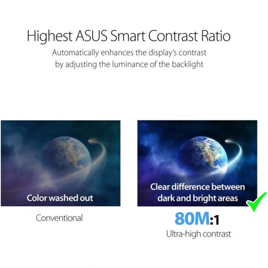 Asus VA229HR 21.5" LED IPS FullHD