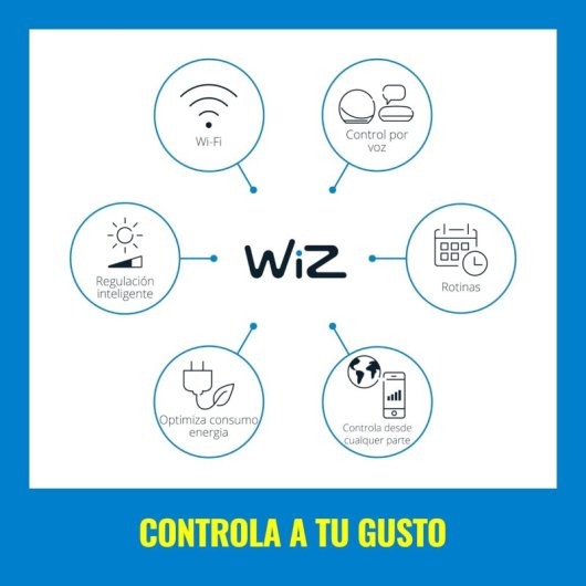 WIZ Tira LED Inteligente WiFi 1600lm RGBW con Alimentador 2m