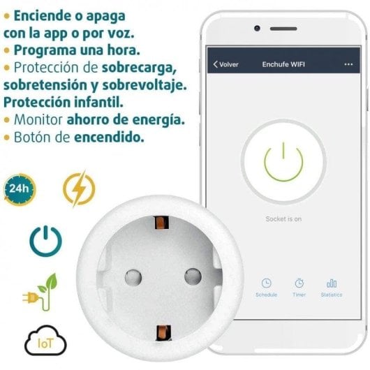 Garza Smarthome Enchufe Inteligente Wi-Fi