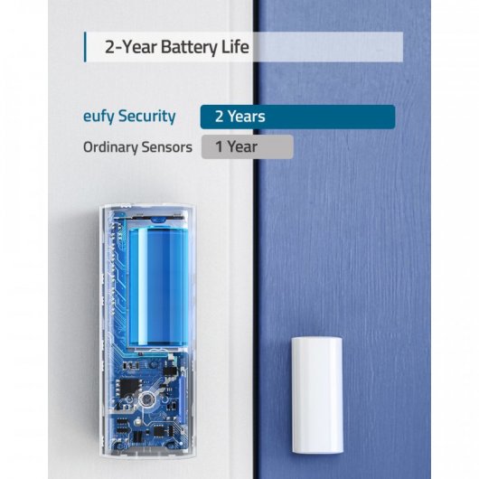 Capteur de sécurité d'entrée Eufy pour portes et fenêtres