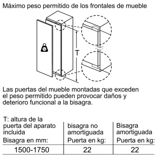 Balay 3KIF737F Frigorífico Combi Integrable F