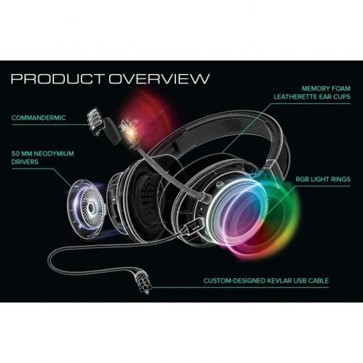 Creative SXFI Gamer Auriculares Gaming USB-C RGB Multiplataforma