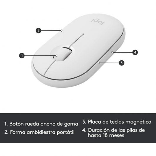 Combinazione tastiera wireless sottile + mouse Logitech MK470 bianca