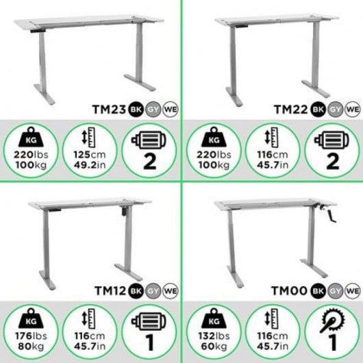 Duronic TM12WE Marco de Escritorio Eléctrico Elevable con Altura Ajustable 71 a 116cm Blanco