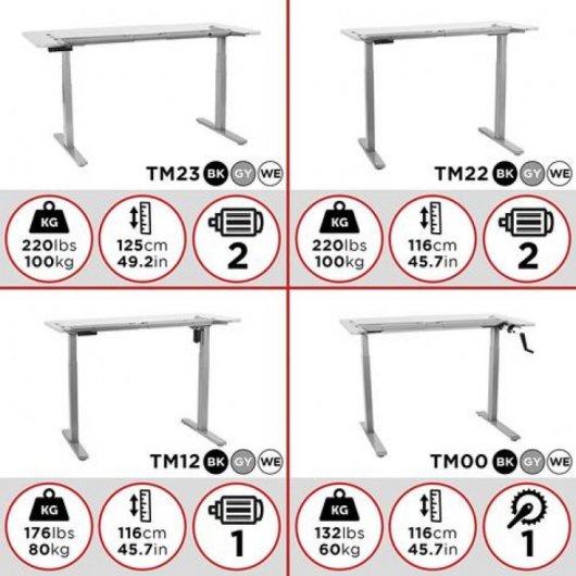 Duronic TM22WE Marco de Escritorio Eléctrico Elevable con Altura Ajustable 71 a 116cm Blanco
