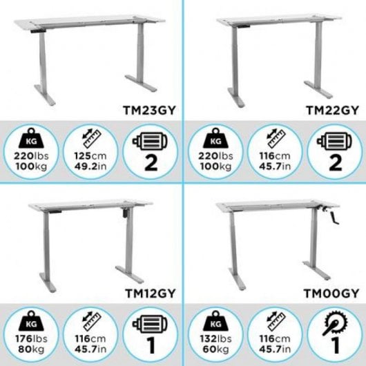 Duronic TM23GY Marco de Escritorio Eléctrico Elevable con Altura Ajustable 60 a 125cm Gris