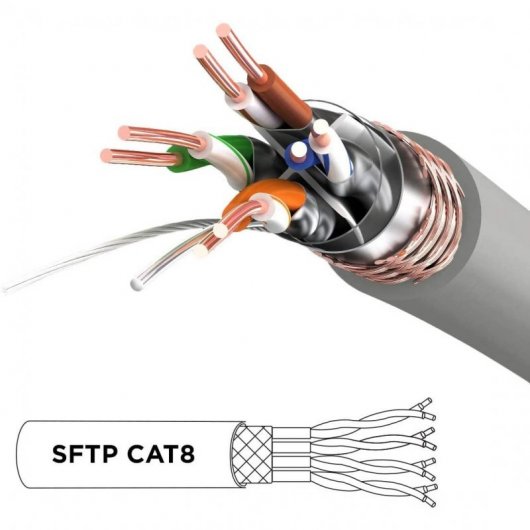 Duronic Cable de Red SFTP Cat8 5m Gris
