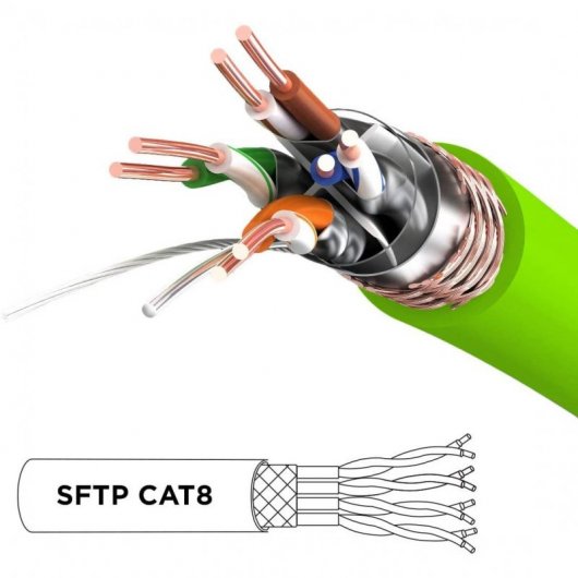 Duronic Cable de Red SFTP Cat8 0.5m Verde