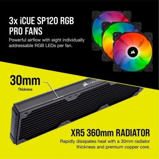 Corsair Hydro X Series iCUE XH303i RGB  Kit de Refrigeración Personalizada