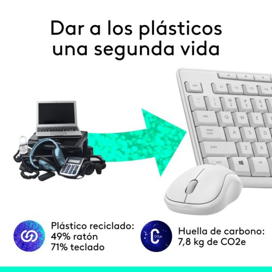 Logitech MK295 Combo Teclado + Rato Sem Fios Branco