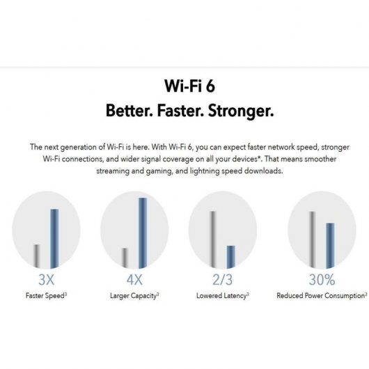 Honor Router 3 WiFi 6 Plus 3000Mbps 1.2GHz