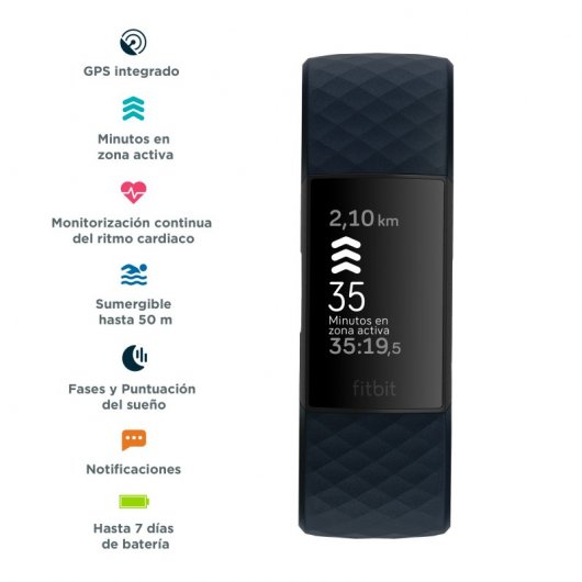 Fitbit Charge 4 Pulsera de Actividad Azul/Negro