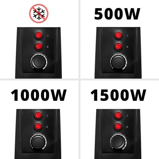 Duronic HV051 Radiador de Mica 1500W