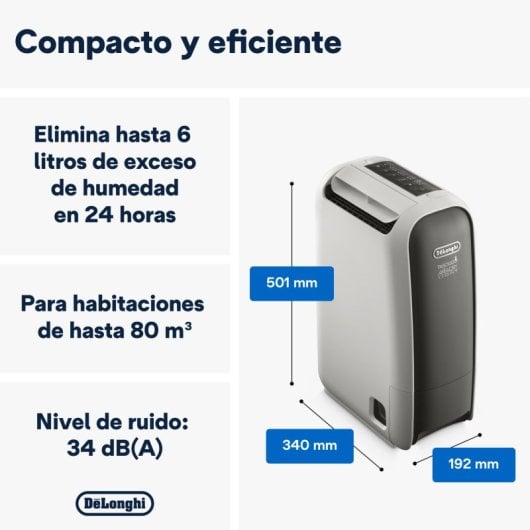DeLonghi DNS65 Deshumidificador 2.8L