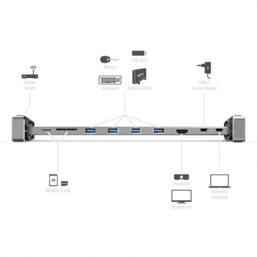 Hama Docking Station 9 em 1 USB-C para 4x USB-A/USB-C/HDMI/LAN/SD/microSD