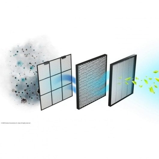 Purificador Cecotec TotalPure 2500 Connected 4 Velocidades Wi-Fi 260m3/h LED