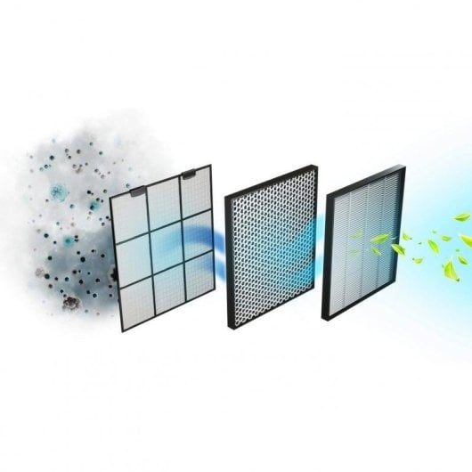 Purificatore d'Aria Cecotec TotalPure 5000 Connected WiFi, 3 Filtri, 130 m³, LED