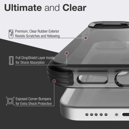 Raptic Funda Clear Negra para Apple iPhone 12 Mini